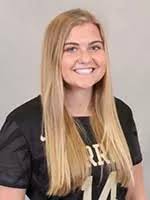 2022 Women's Lacrosse Roster