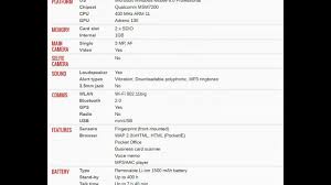 HTC P6500 PRICE AND SPECIFICATIONS ...