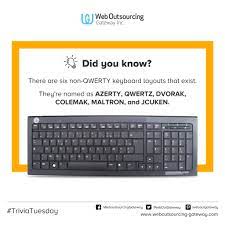 It's important to ensure that all your data _ photos, music, documents, videos and more _ is safe. Home Qwerty Which One Are You Using Keyboards Computer Trivia Trivia Tuesday Did You Know Trivia