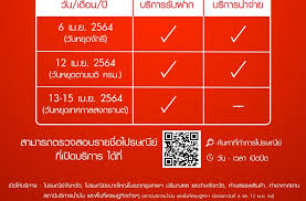 วันจักรี 2021 / 2564 เรื่องสำคัญที่คนไทยควรรู้ ! Xjir7gf8yiaram