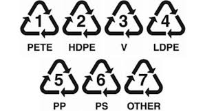 Plastik kemasan kaos 25 x 35 cm warna putih & hitam. 7 Logo Daur Ulang Plastik Yang Harus Dikenali