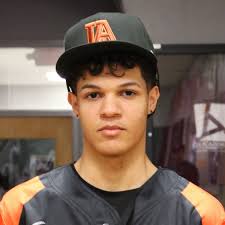 Jayden Ortiz's La Academia Charter Bio