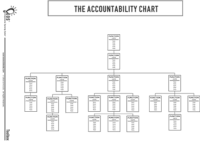 Eos Accountability Chart Strategic Traction