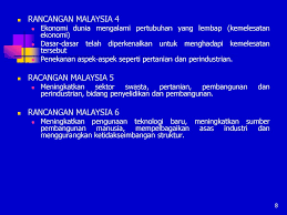 10,304 likes · 7 talking about this. Dasar Dasar Pembangunan Negara Datin Dr Sarvinder Kaur Ppt Download