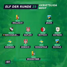 Das ist die Elf der 25. Runde