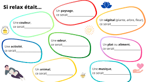 Portrait Chinois De L Etat Relax Savoir Se Detendre Et Retourner Dans Un Etat Interieur Serein 7 Ans Et Apprendre A Eduquer