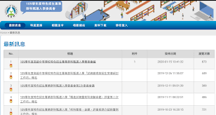 【國中會考】 近百考生進防疫試場 閱卷照常、成績公布時程不變 2021/5/15 《惡靈古堡8》神奇的bug 讓伊森手指變超猛手槍 é«˜è·ç‰¹æ‹›æ ¡ç§'å¢žåŠ 70æ ¡ä¸çœ‹æœƒè€ƒæˆç¸¾å¯è·¨å€å ±å æ–°èž Rti ä¸­å¤®å»£æ'­é›»è‡º