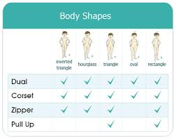 Chart Size Bellefitindonesia