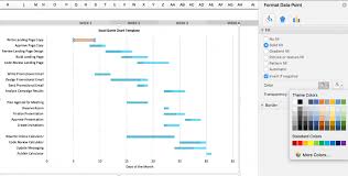 budget chart excel new free gantt chart excel template now