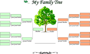 Blank Family Tree Template E Commercewordpress