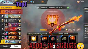 Top 1global Rank 4000 Points In 12hours Best Player In Freefire Tahir Youtube