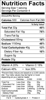 Nutrition Facts Goat Cheese And Red Onion Quesadilla Recipe