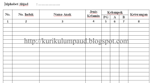 Kami tidak memiliki satu pun konten. Format Buku Klapper Masnurul