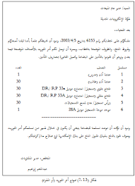 أنواع الخطابات math sheet music