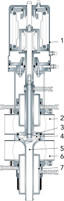 Manufacturer's rating of portable compressors 7. Pipes Valves And Fittings Dairy Processing Handbook