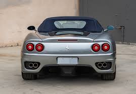 Image result for Titanio 2010 Spider