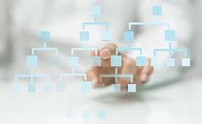 Aide or aide may refer to: Aide A La Reprise Et A La Creation D Entreprise Arce Pole Emploi