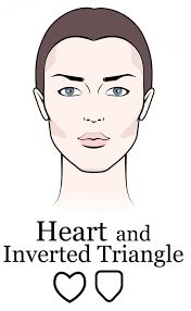 Face Shapes Heart Face Shape Face Shapes Face Contouring Makeup