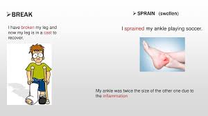 The most common illnesses are listed here by name, including information about their symptoms. Health And Medical Vocabulary Ppt Download
