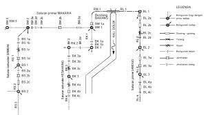 Maybe you would like to learn more about one of these? Contoh Soal Dan Penyelesaian Irigasi Dan Bangunan Air Berbagi Contoh Soal