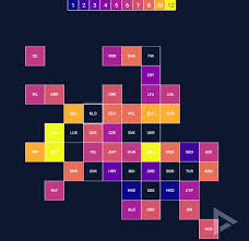 Matheu met zijn eigen nummer 'dans met jou' live in de finale van het junior songfestival 2019. Google Frankrijk Wordt Winnaar Songfestival 2019 Nederland 4e