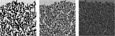Check spelling or type a new query. Pdf Ballistic Deposition And Aesthetic Patterns Semantic Scholar