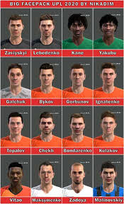 I.ibb.co list of players face : Pes 2013 Facepack Upl 2020 Pes Files Ru Patch Mod Facebook