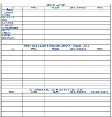 As per the system if we create delivery document for the same item with qty 2 by giving serial number selection with qwe3 and qwe4, the system is taking the value for the items. What Do You Have To Lose Inventory Broomfield Police Department Facebook