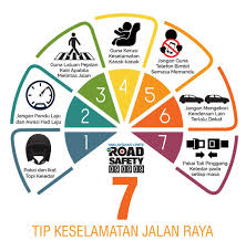 Pada 4 ogos 2013, satu kemalangan maut di alor star telah meragut nyawa empat sekeluarga apabila. Pdrmsia Trafik On Twitter Lebuhraya 1801hrs Tip Keselamatan Jalan Raya Https T Co Lbbrcaz6dp
