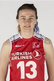 Sayfa en son 07.00, 7 aralık 2020 tarihinde değiştirildi. Player Meryem Boz Fivb Volleyball Nations League 2018