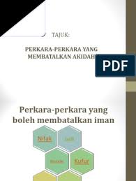 Assalamualaikum semuaterima kasih kerana menonton video ini hingga ke akhir. Perkara Yang Membatalkan Iman Melalui Hati