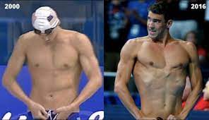 5 Ways To Improve Your Swimming Stamina - Ritter Sports Performance