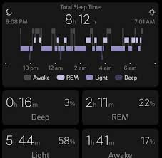 Maybe you would like to learn more about one of these? How To Increase Deep Sleep