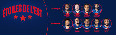 Établir des données de base concernant la sensibilisation au dd au sein de l'arc. Neuf Alouettes Selectionnes Au Sein De L Equipe D Etoiles De La Division Est Alouettes De Montreal