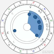 T I Tip Harris Birth Chart Horoscope Date Of Birth Astro