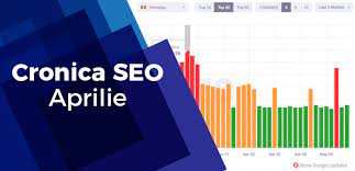 Mulți vorbesc de pensiile militare, dar știu oare ceva despre ele? Noutati Pensii Militare Aprilie 2019 Ultimele Stiri Despre Pensii Live