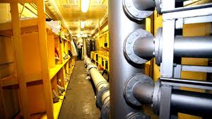Image result for images Hydraulics and Pneumatics