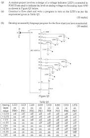 Q5 A Student Project Involves A Design Of A Voltag
