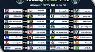 ช้าง เอฟเอ คัพ รอบ 16 ทีม ใครจะเจอใคร 15 ธ.ค. Official à¸œà¸¥à¸ˆ à¸šà¸ªà¸¥à¸²à¸à¸›à¸£à¸°à¸à¸šà¸„ à¸Š à¸²à¸‡ à¹€à¸­à¸Ÿà¹€à¸­ à¸„ à¸ž à¸£à¸­à¸š 16 à¸— à¸¡ à¸Ÿ à¸•à¸šà¸­à¸¥à¹„à¸—à¸£à¸š à¸›à¸£à¸°à¹€à¸—à¸¨à¹„à¸—à¸¢