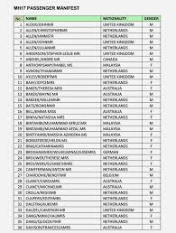 Maybe you would like to learn more about one of these? Contoh Nama Lelaki Cina Galeea