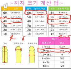 카제유키 on X: 샤워하기전 궁금해서 줄자 가지고 재본 자지 크기!! t.co68tGQKcQoR  X