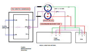 Cara menambah bass pada speaker biasa. Cara Paling Sederhana Memasang Kit Subwoofer Soldiradem Blog