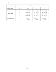 Toyota 60 5fd25 Forklift Service Repair Manual