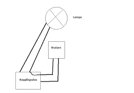 Image result for site:byggahus.se kopplingsdosa