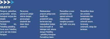 Pekeliling kemajuan pentadbiran awam bilangan 8 tahun 1991. Https Pendaftar Upnm Edu My Index Php Info Latar Belakang