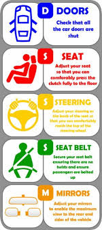 How To Drive A Car Dsssm Safety Procedure Driving For Beginners Learning To Drive Tips Driving Tips For Beginners