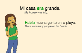 Links to quizzes, tests, etc. Spanish Imperfect Tense Explanation And Exercises