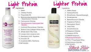 (if the hair stretches before breaking, read the instructions for protein conditioning, below.) the moisturizing label on the front is a good start, but it's best to look at the. What Is A Light Protein Treatment And When Do You Need One Black Hair Information