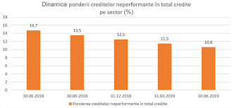 Din moment ce garantarea este aceasi peste tot, as alege intotdeauna dobanda cea mai buna. Http Energbank Com Data 189 Memorandum Energbank 356752 Pdf