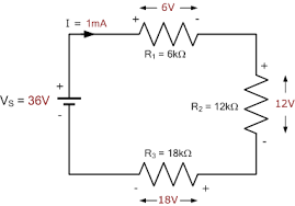 A potential divider is a simple circuit that uses resisters(or thermistors / ldr's) to supply a variable potential difference. Voltage Divider And Voltage Division